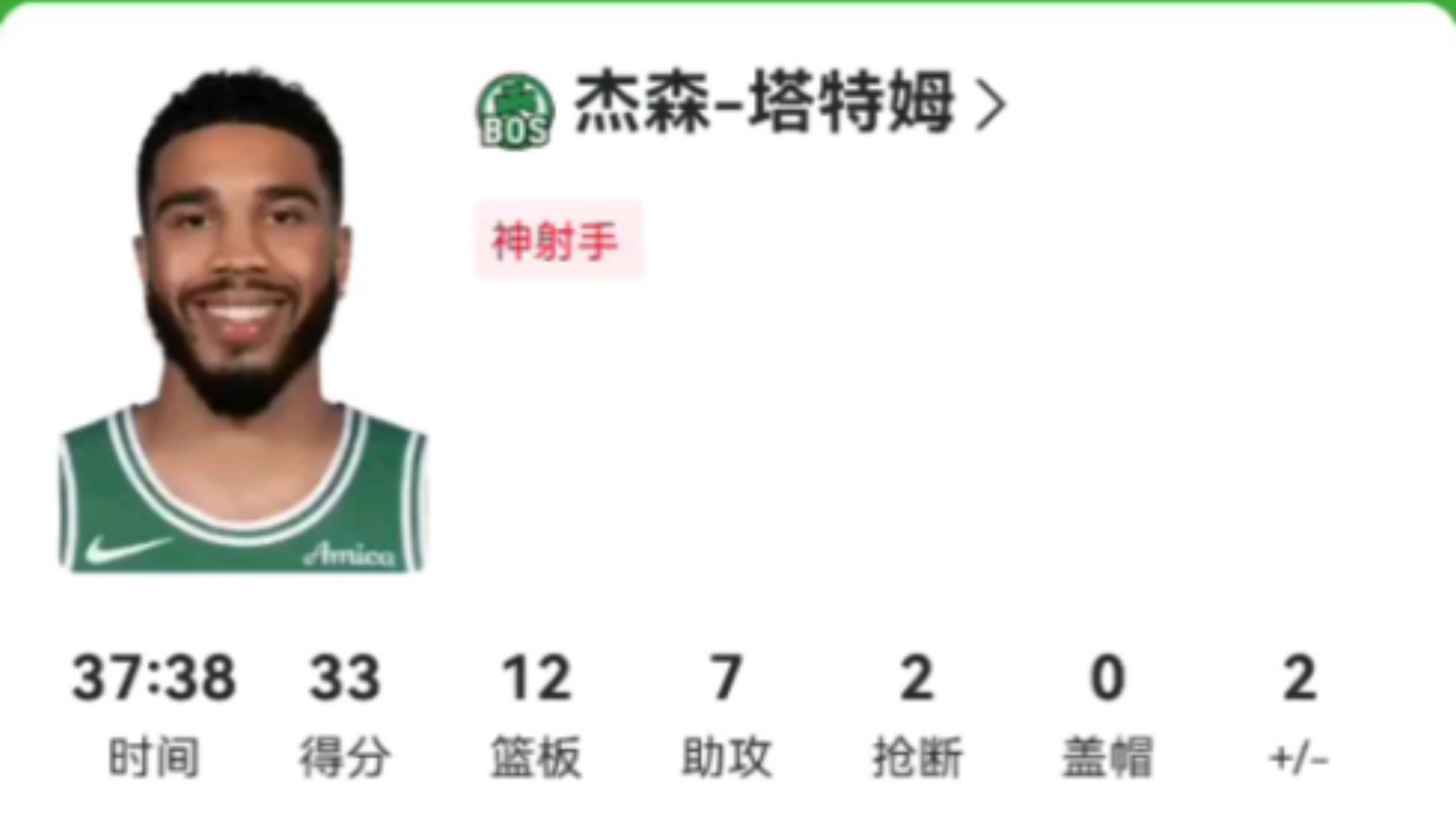 逆转之夜！凯尔特人最后时刻连续得分取胜，目前威望.