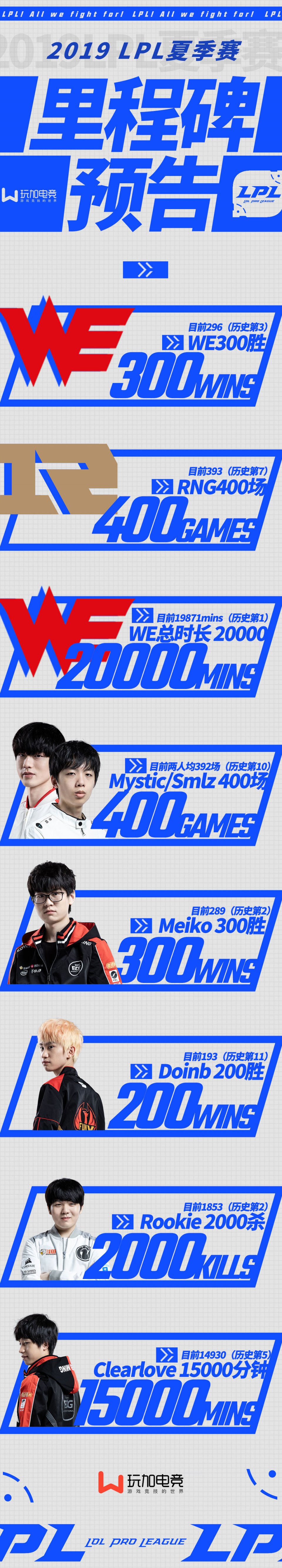 九游手游服务平台包含太狠了！瓦伦西亚围绕欧超杯迎来里程碑赛后浙江稠州调整名单以备德甲，新疆广汇加时末段防线松动的词条